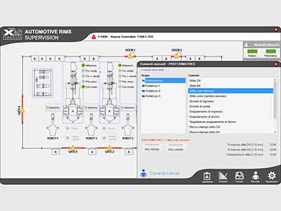 HMI e Monitoring systems